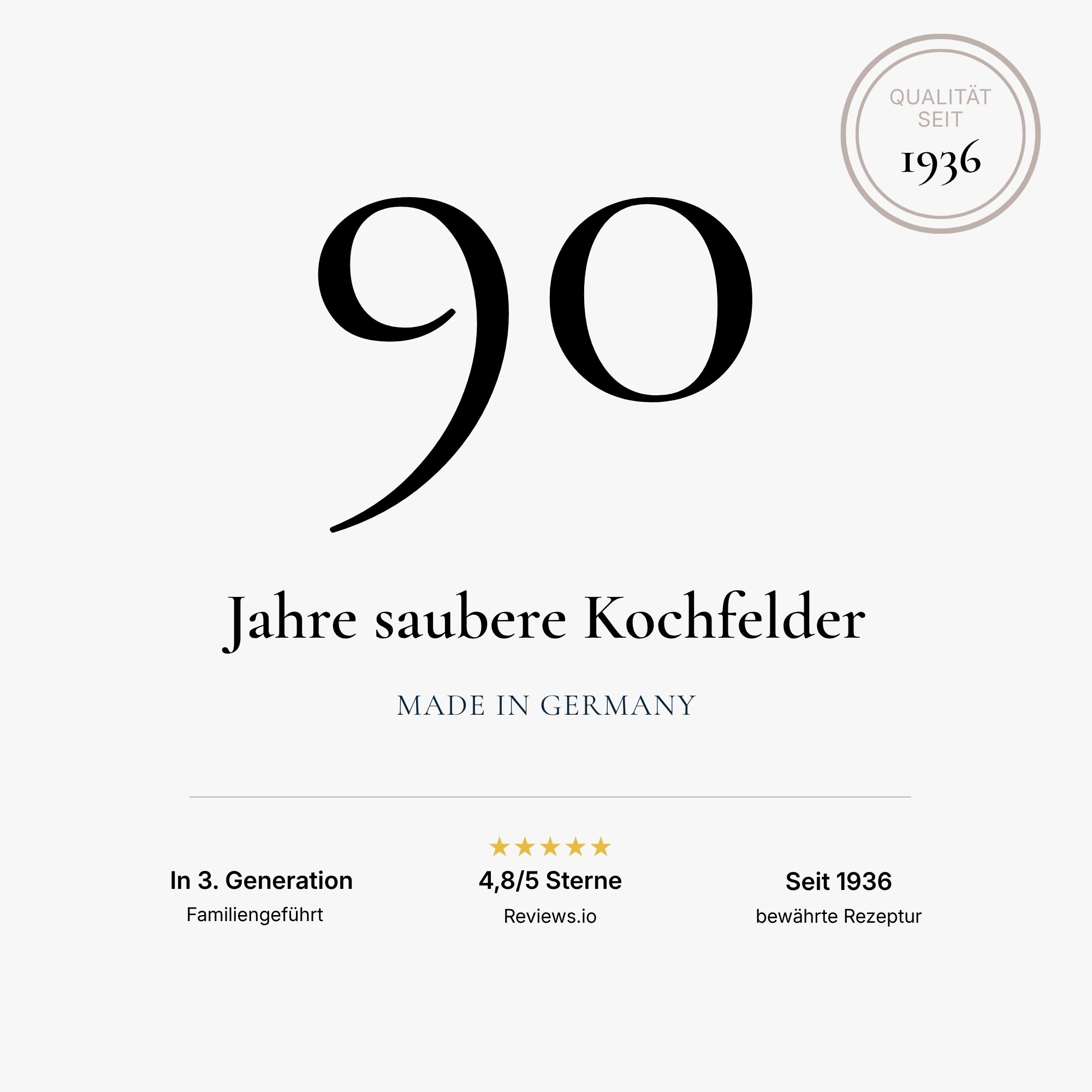 Luneta - Glaskeramik- und Ceranfeldreiniger | Edelstahlpflege