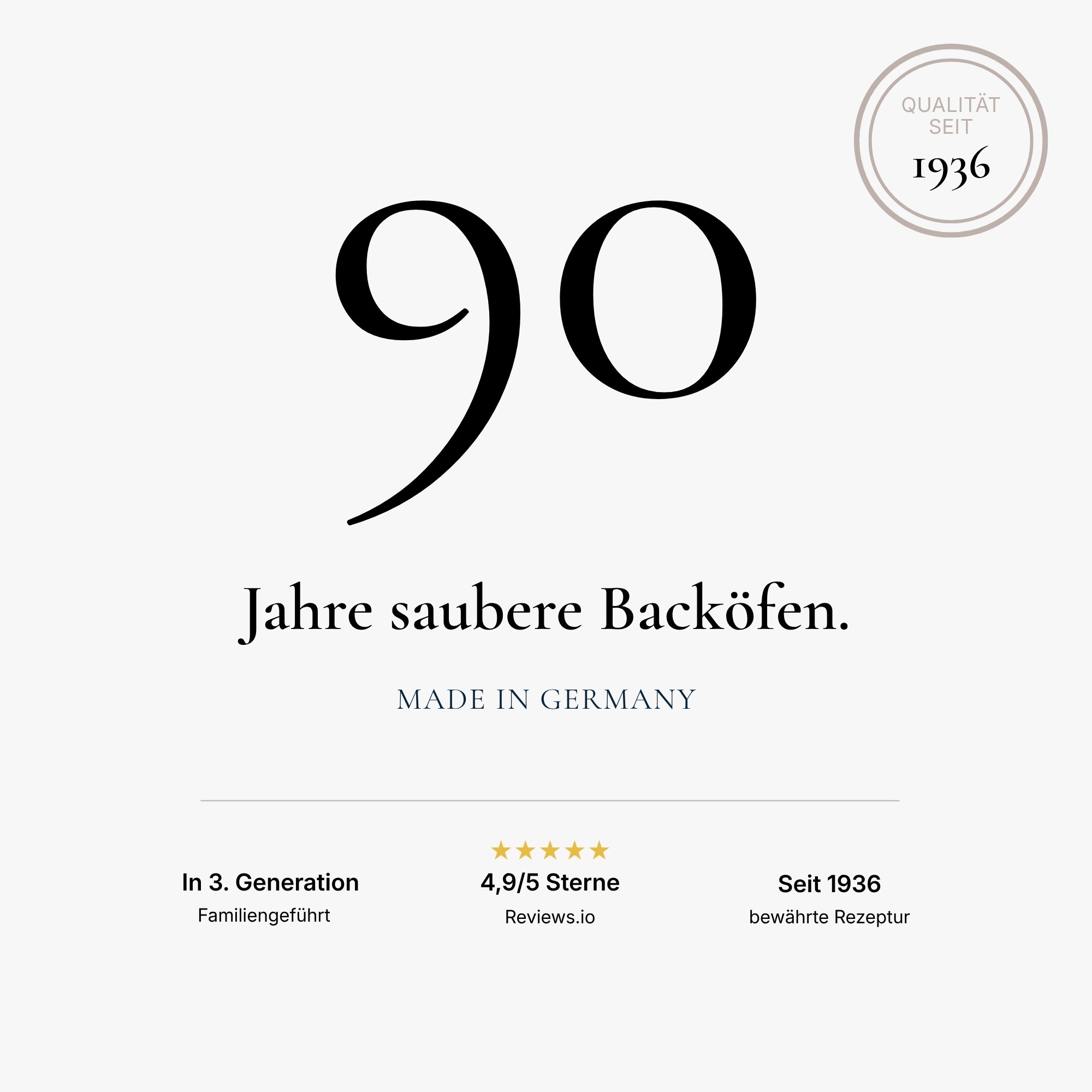 Clou - Backofen- und Grillreiniger