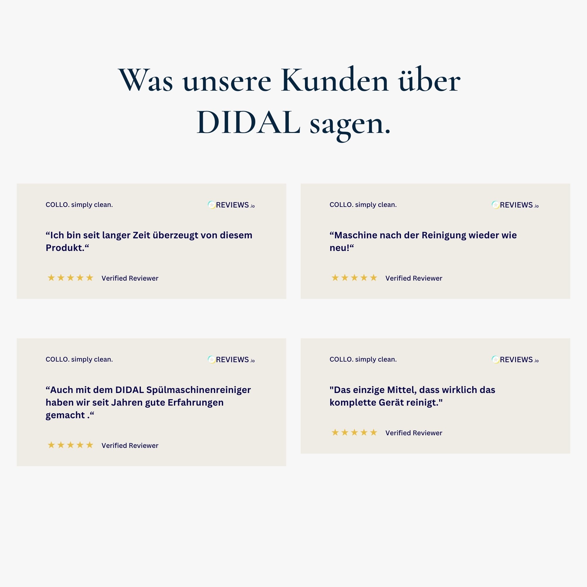 Didal - Spülmaschinenreiniger