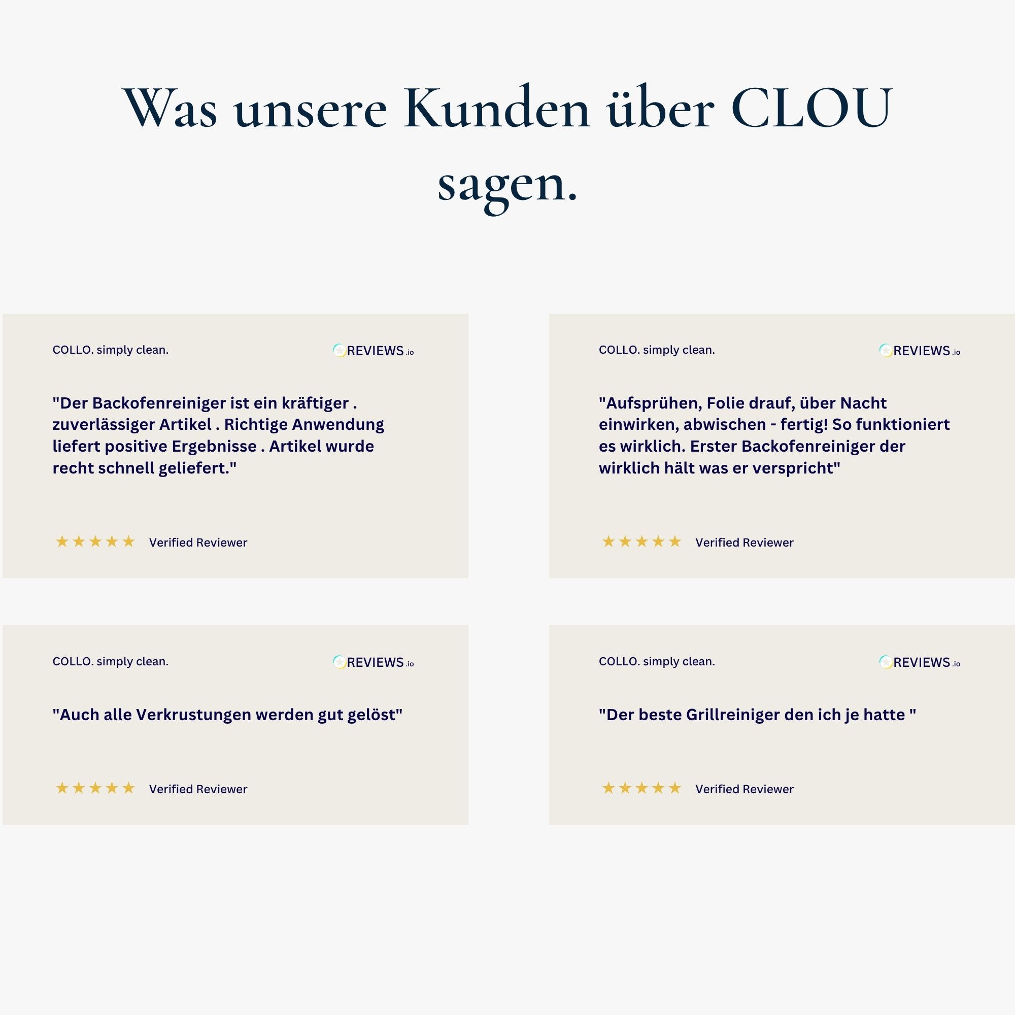 Clou - Backofen- und Grillreiniger