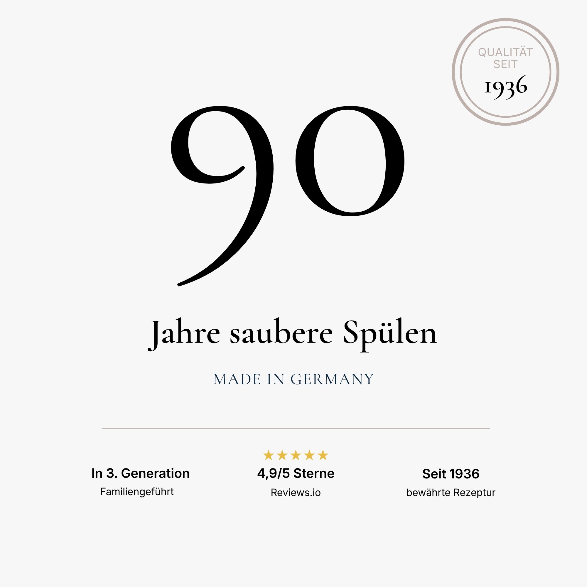 Polito - Spülbecken- & Keramik-Politur für Küche & Bad