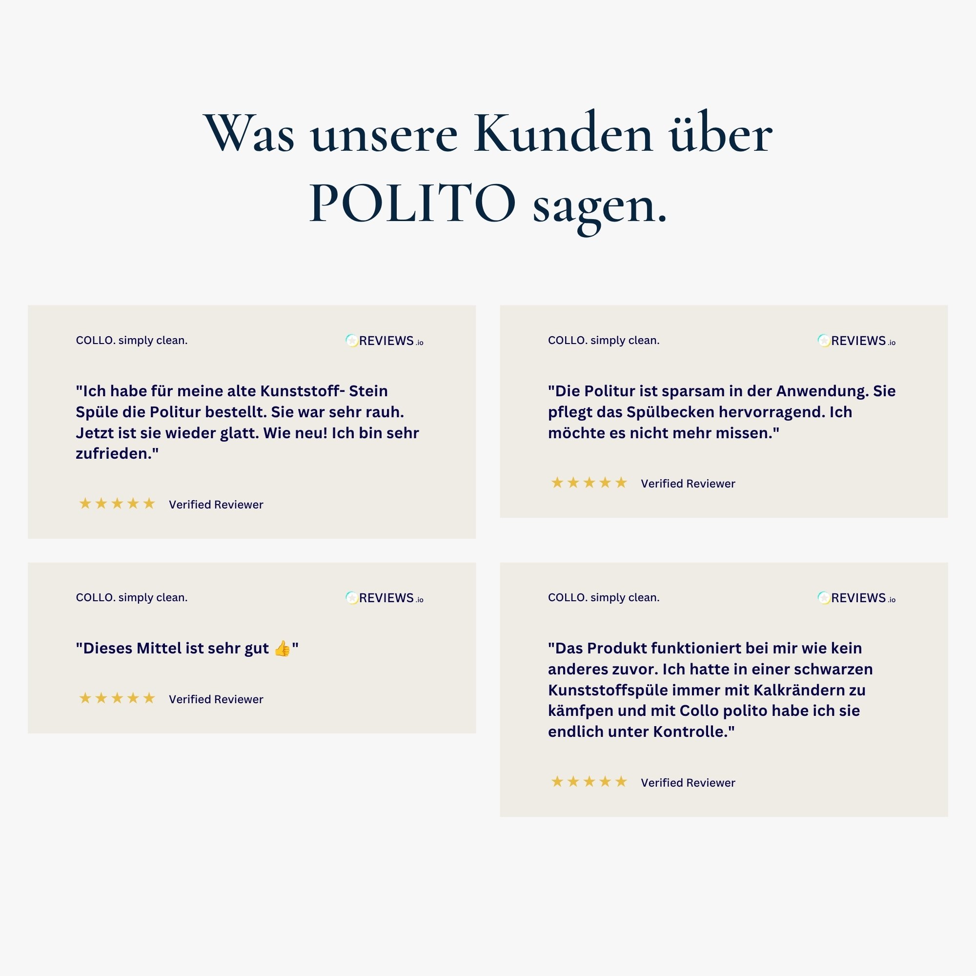 Polito - Spülbecken- & Keramik-Politur für Küche & Bad