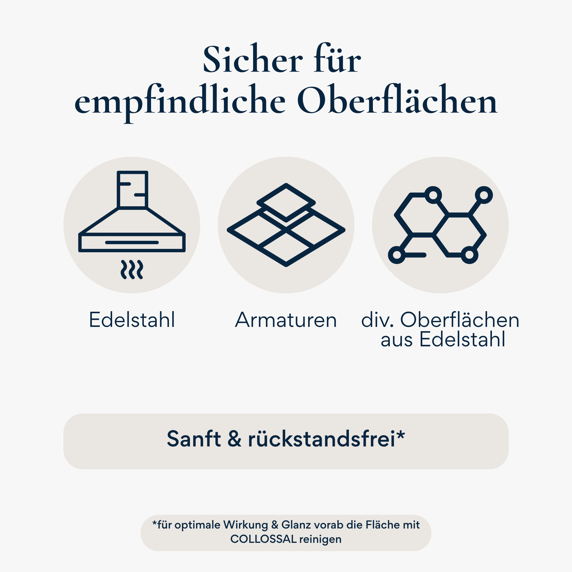 Funfit - Edelstahlreiniger & -Pflege