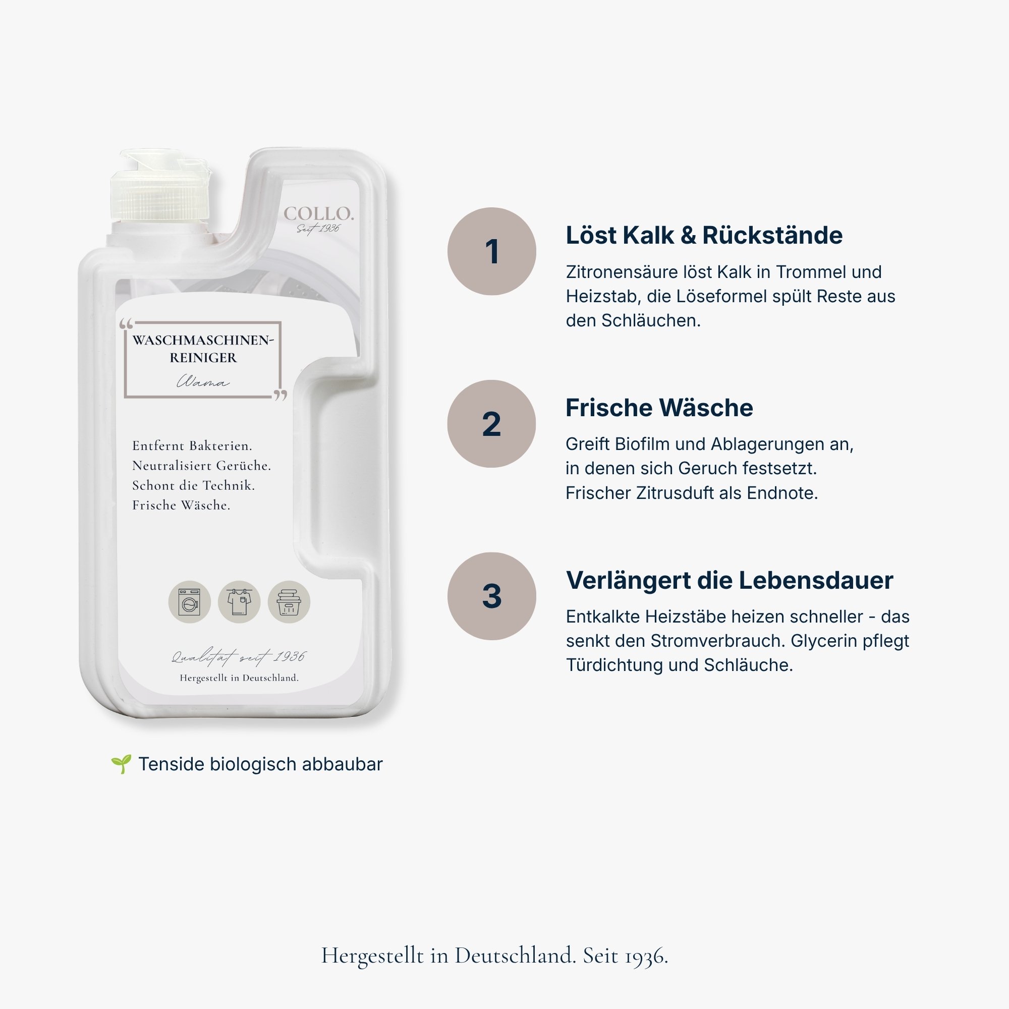 WaMa - Hygienischer Waschmaschinenreiniger gegen Kalk, Schmutz, Gerüche
